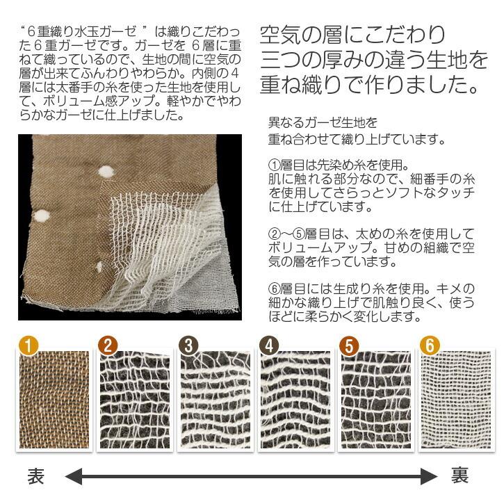生地 おしゃれ ガーゼ 6重 水玉 ハンドクラフト 裁縫 カット生地 50cm