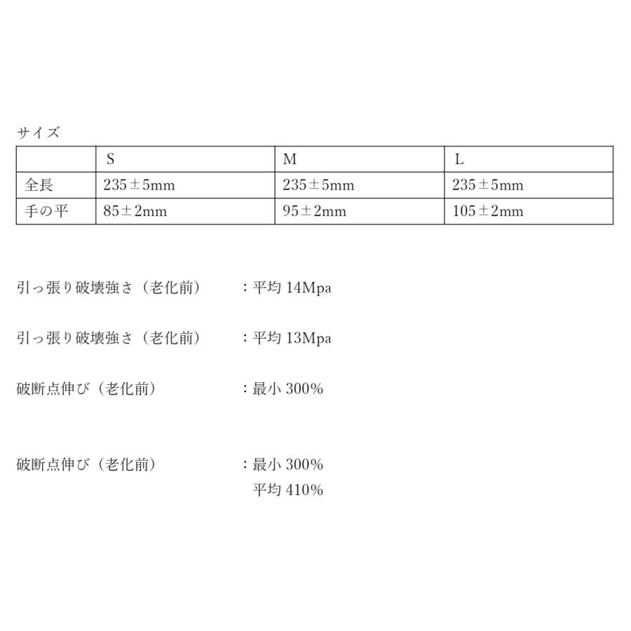 ニトリル手袋　グローブ　1箱100枚入り　Mサイズ　使い捨て パウダーフリー 粉なし 掃除用 感染予防 衛生管理 食品衛生法適合 |  | 01