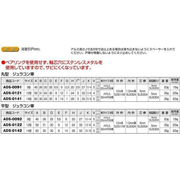 ADS-0122 メタル入り取替戸車 (浴室引戸等用) 平型 ジュラコン(R)車 12型 【取り寄せ】 / 10個入