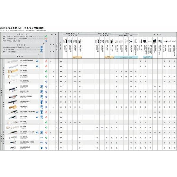 ベスト 表示付ボルト No.1613-SL / 1組 (ラバトリー カギ 表示錠 鍵