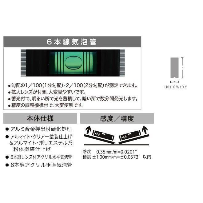 エビス EBISU ベーシックレベル 150mm ED-15N (水平器)|todakana|02