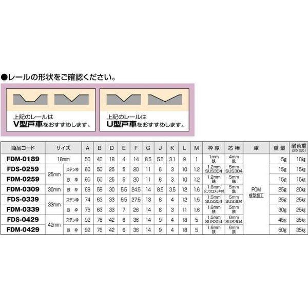 ヨコヅナ FDM-0309 普及品フラッターV型戸車 鉄枠 30mm / 1個 （フラッター戸車）｜todakana｜03