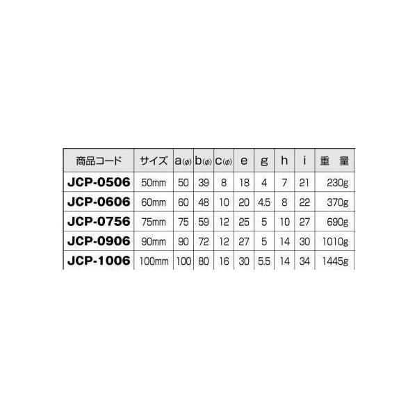 ヨコヅナ JCP-0906 440Cベアリング入 ステンレス重量戸車 VH兼用 ヨコヅナ JCP-0906 440Cベアリング入 ステンレス重量戸車 VH兼用