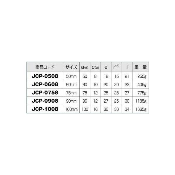 ヨコヅナ　JCP-0908　440Cベアリング入　ステンレス重量戸車　山R車型　90mm(車のみ)　1個