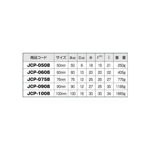 ヨコヅナ　JCP-1008　440Cベアリング入　ステンレス重量戸車　山R車型　100mm(車のみ)　1個