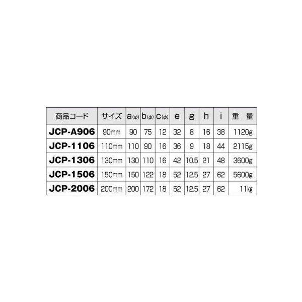 ヨコヅナ　JCP-1306　440Cベアリング入　ステンレス重量戸車　130mm(車のみ)　1個　H型