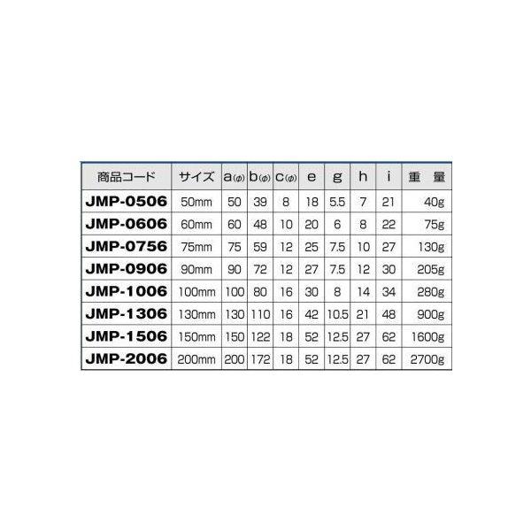 ヨコヅナ　JMP-1506　MC防音重量戸車　150mm(車のみ)　1個　H型