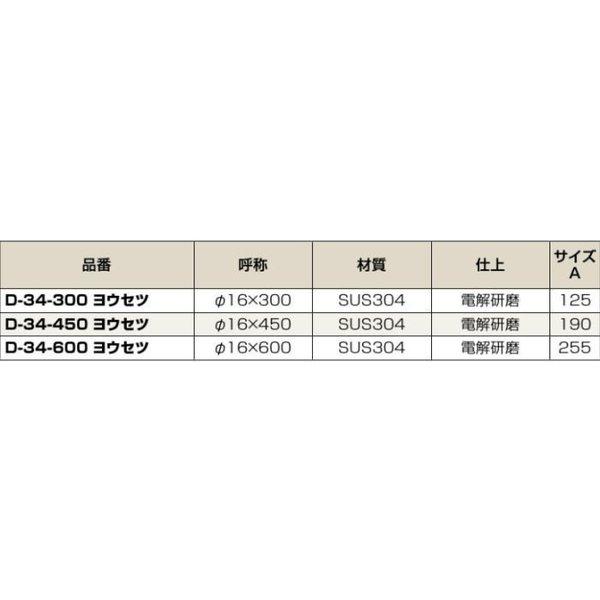 クマモト PLUS ステンレス丸棒貫抜 溶接用 D-34-450 / 1個 (閂 貫抜き かんぬき 防犯 鍵 錠 カギ ドア 扉 交換 金物）