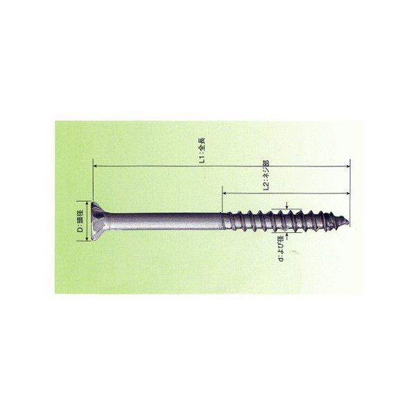 若井産業 WAKAI デッキ専用ビス ブロンズ 6.0x75(100本入 若井産業 WAKAI デッキ専用ビス ブロンズ 6.0x75(100本入