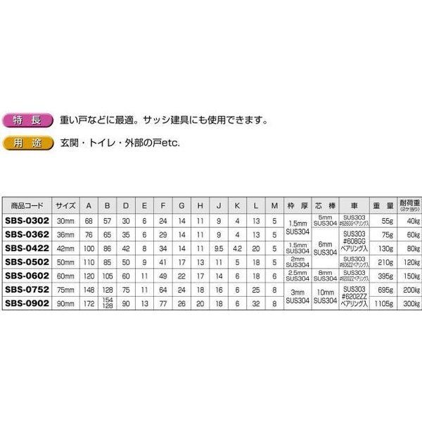 ヨコヅナ SBS-0422 ベアリング入 ステンレス戸車 平型 42mm / 12個入_2