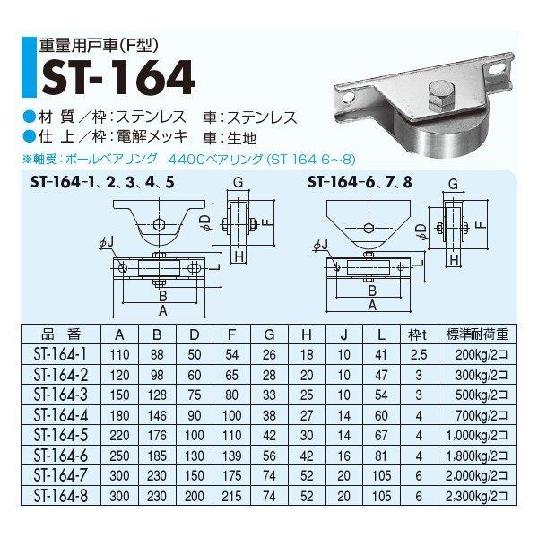 SYS　シブタニ　重量用戸車(F型)　ST-164-7　(重量戸車　交換　株式会社シブタニ　重量車　金物　通販)