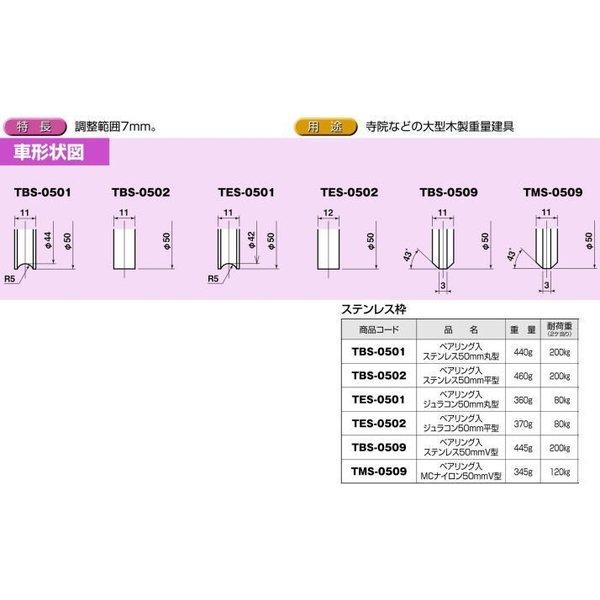 ヨコヅナ　TBS-0502　重量調整戸車22型　ステンレス枠　50mm　平型　4個入