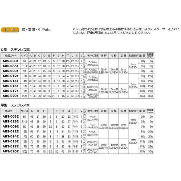 ヨコヅナ ABS-0122 サッシ取替戸車 平型 ステンレス車 12型 / 10個入｜todakanap｜03