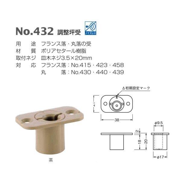 ベスト 調整坪受 No 432 1個 開きドア用金物 丸落し フランス落し 交換 株式会社ベスト Best 金物 B432 トダカナプラス 通販 Yahoo ショッピング