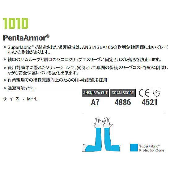 HEX ARMOR ヘックスアーマー Penta Armor 1010 アームガード hexarmor1010トダカナプラス 通販
