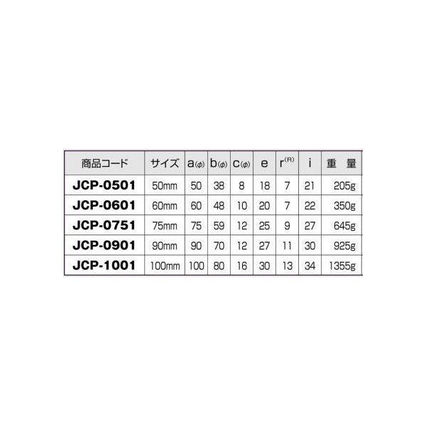 ヨコヅナ　JCP-0901　440Cベアリング入　(車のみ)　1個　90mm　ステンレス重量戸車　溝R車型