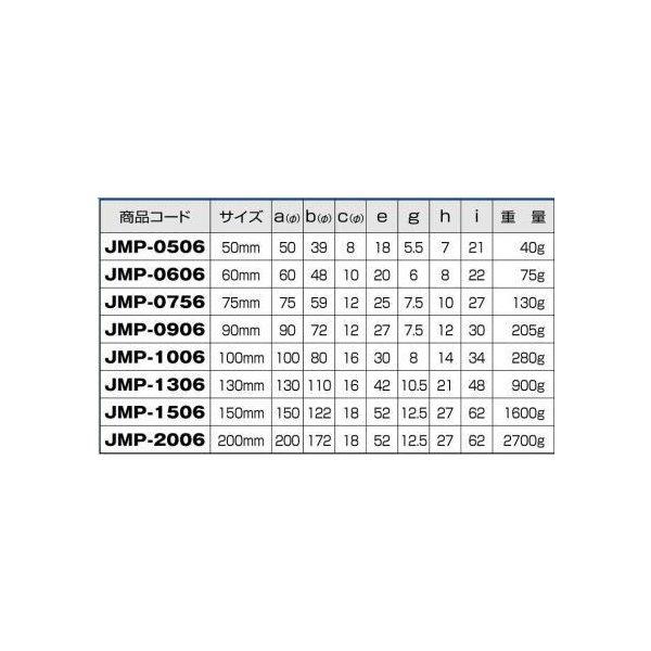 ヨコヅナ　JMP-1306　MC防音重量戸車　130mm(車のみ)　1個　H型