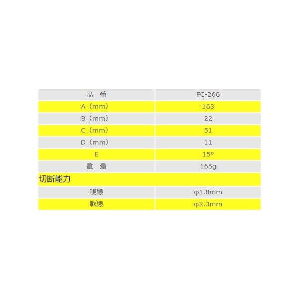 マルト長谷川 KEIBA(ケイバ) ハイグレード ザ・ニッパー FC-206｜todakanap｜03