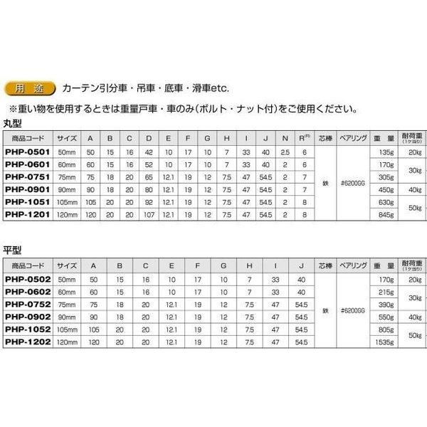 ヨコヅナ PHP-1051 パテント車 丸型 105mm / 1個 |  | 02