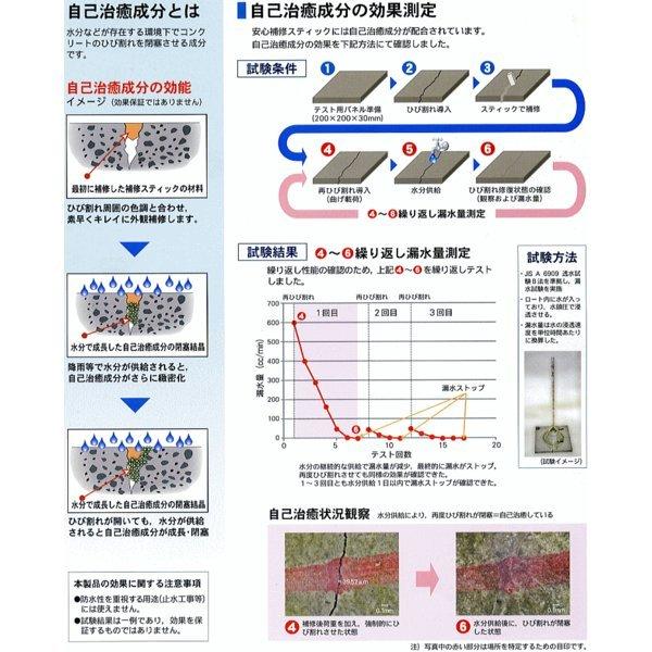 海外輸入 住友大阪セメント 安心補修スティック Lrd 3色パック L R D色各2本 コンクリート モルタル セメント ひび割れ ヒビ割れ クラック 補修剤 補修材 メンテナ 豪華 Www Iniciatupyme Cl