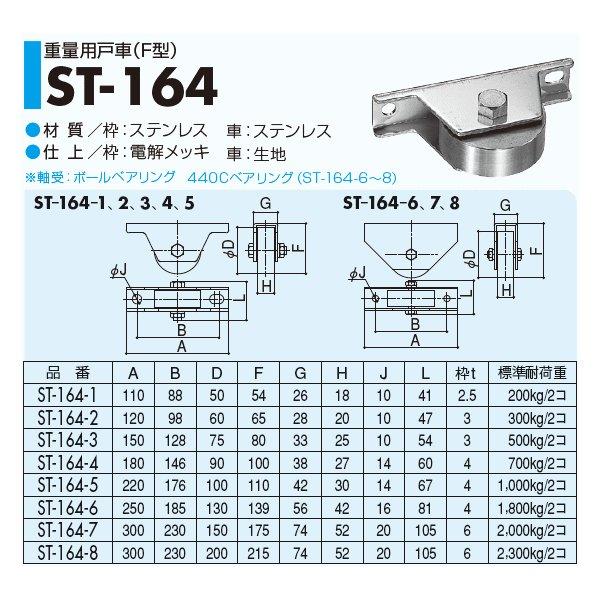 SYS　シブタニ　重量用戸車(F型)　(重量戸車　交換　重量車　金物　ST-164-5　株式会社シブタニ　通販)