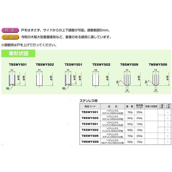 ヨコヅナ　TBSWY502　2連式重量横調整戸車22型　平型　50mm　ステンレス車　1個