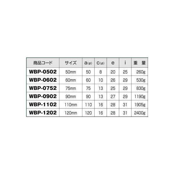 ヨコヅナ　WBP-1202　ロタ・ステンレス重量戸車　平型　120mm(車のみ)　1個