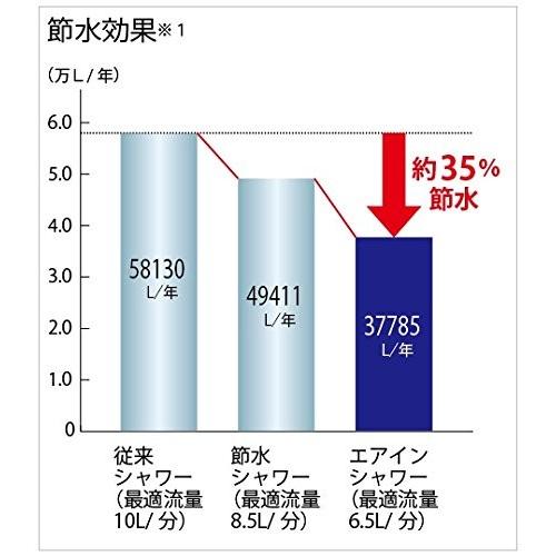 TOTO (トートー) 浴室用水栓 吐水パイプ170mm (エアインシャワー・樹脂