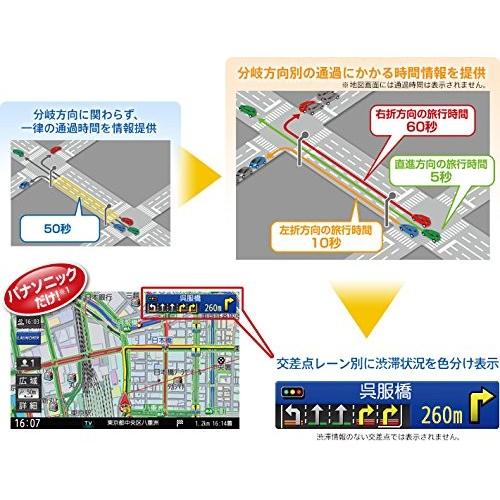 Panasonic パナソニック CN-RE04WD カーナビ ストラーダ Panasonic パナソニック CN-RE04WD カーナビ ストラーダ