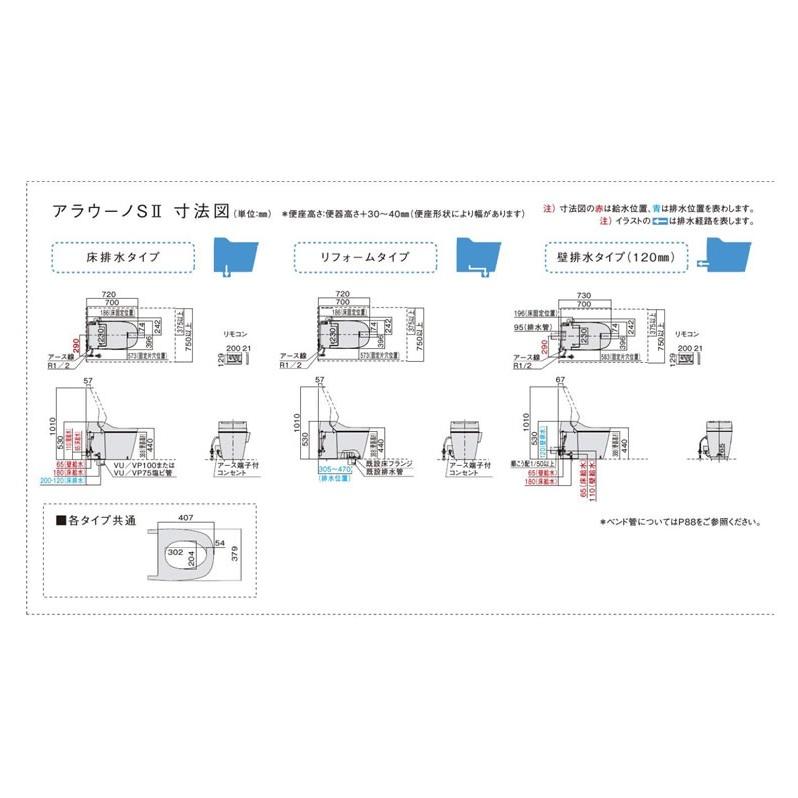 Panasonic（パナソニック） 全自動おそうじトイレ アラウーノS2