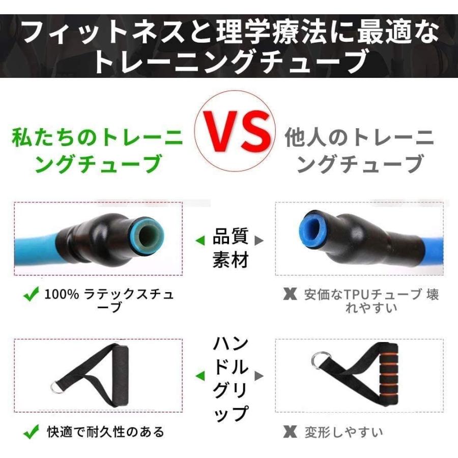 卓越 トレーニングチューブ 2020年 高強度極太タイプもありチューブトレーニング 筋トレチューブ フィットネスチューブ 強度別5本セット ゴ kitzur.co.il 卓越 トレーニングチューブ 2020年 高強度極太タイプもありチューブトレーニング 筋トレチューブ フィットネスチューブ 強度別5本セット ゴ kitzur.co.il