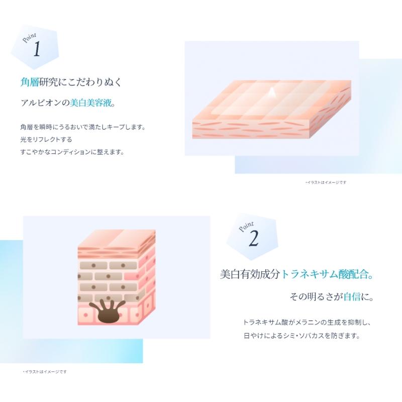 ALBION（アルビオン） セルフホワイトニング ミッション 美白美容液
