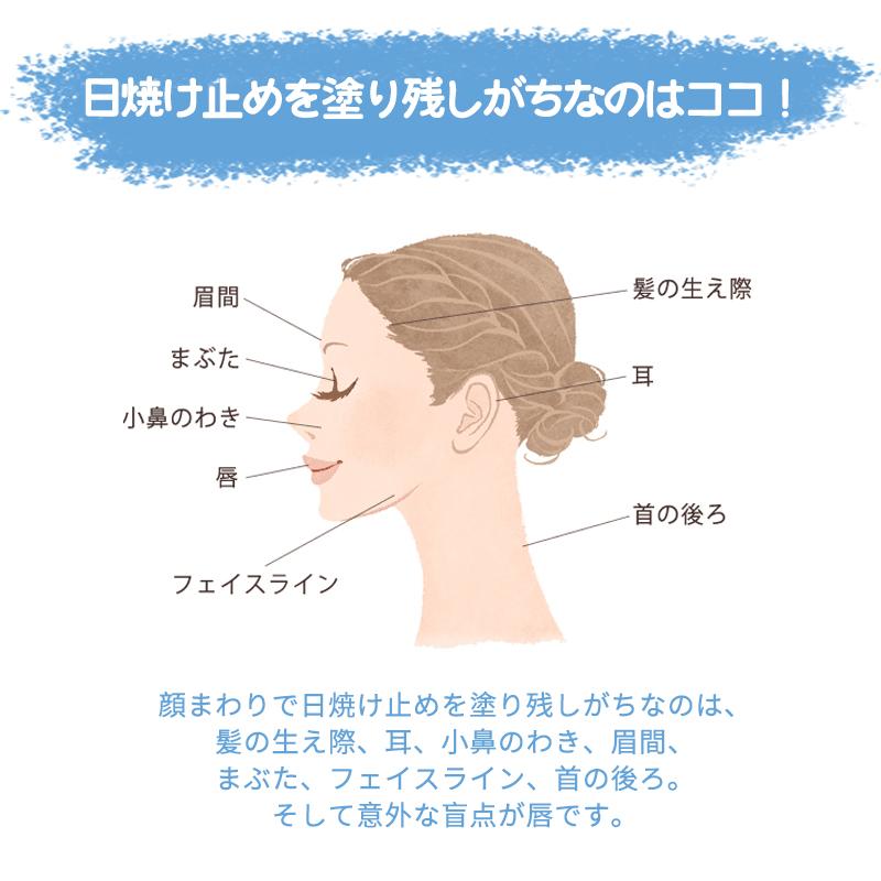 アネッサ 2本セット パーフェクトUV スキンケアミルク NA 60ml 日焼け