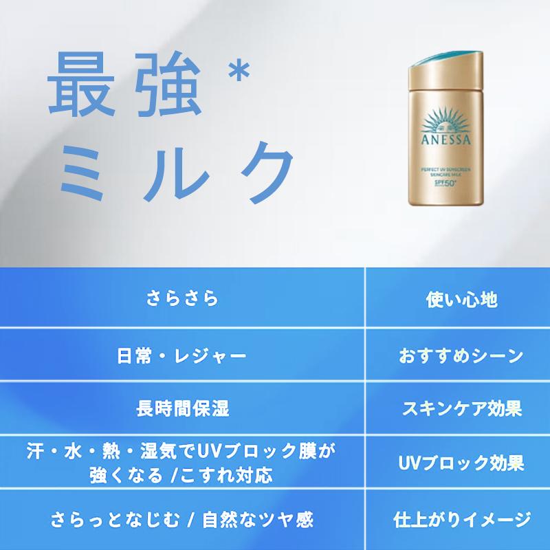 アネッサ 3本セット パーフェクトUV スキンケアミルク NA 60ml アネッサ 3本セット パーフェクトUV スキンケアミルク NA 60ml