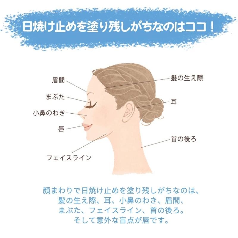 アネッサ パーフェクトUV スキンケアミルク NA トライアルセット b