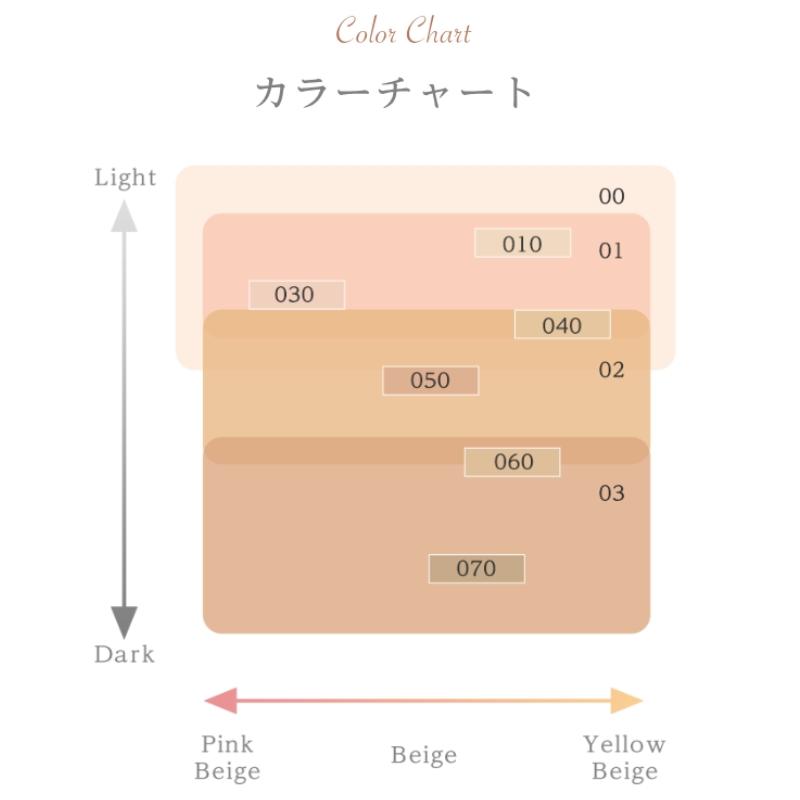ALBION（アルビオン） ネコポス速達！アルビオン プリンプ
