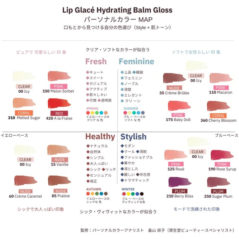 LAURA MERCIER（ローラ メルシエ） ローラ メルシエ リップグラッセ