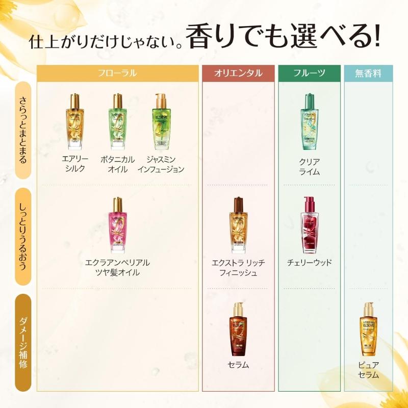 ロレアル パリ（L'OREAL PARiS） ネコポス速達！ロレアル パリ