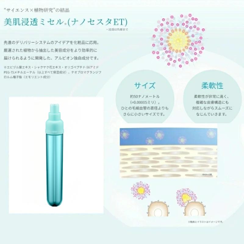ALBION（アルビオン） エクラフチュール t 60 レフィルキット（クラフ