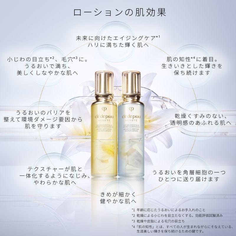 cle de peau BEAUTE（クレ ド ポー ボーテ） クレ・ド・ポー ボーテ