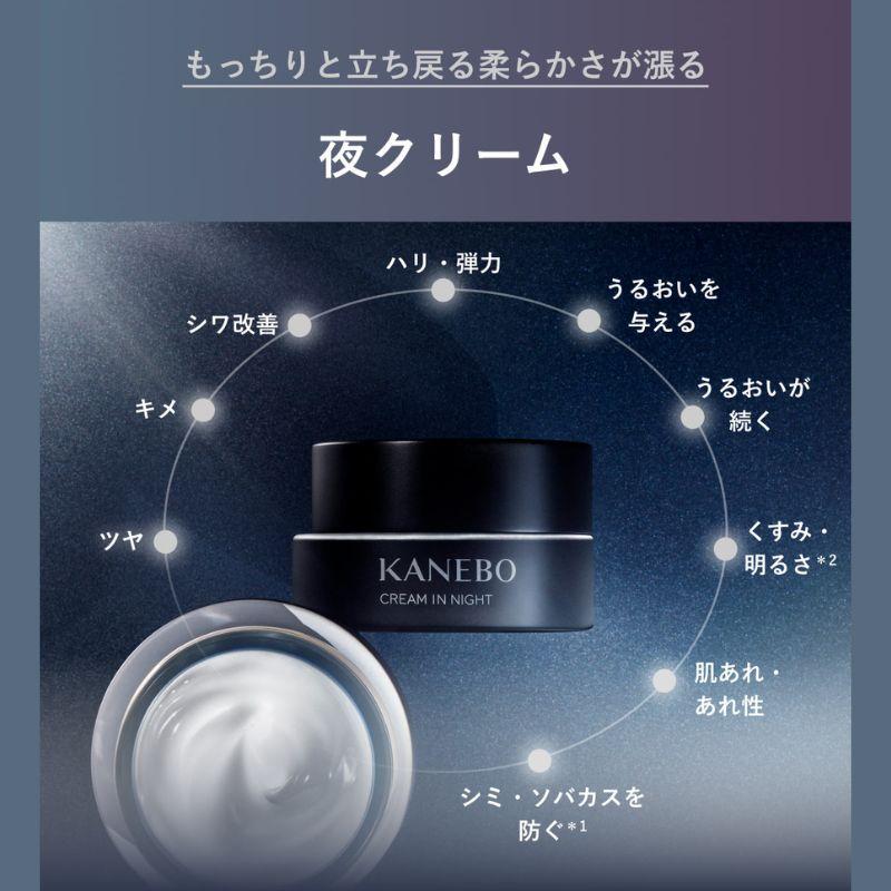 Kanebo（カネボウ） クリーム イン デイII キット リミテッド