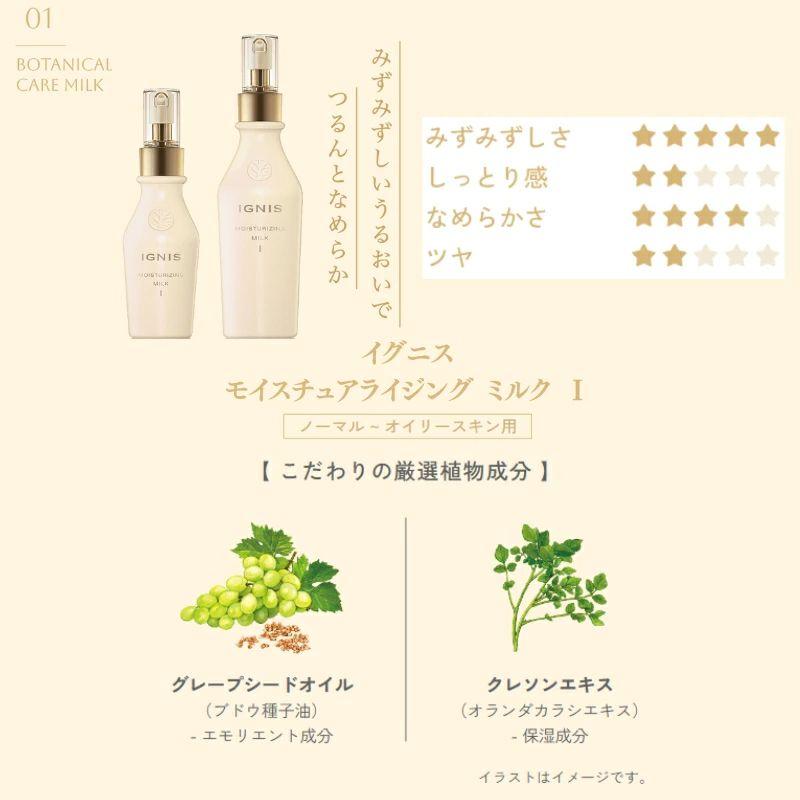 IGNIS iO イグニス モイスチュアライジング ミルク I〈乳液〉110g