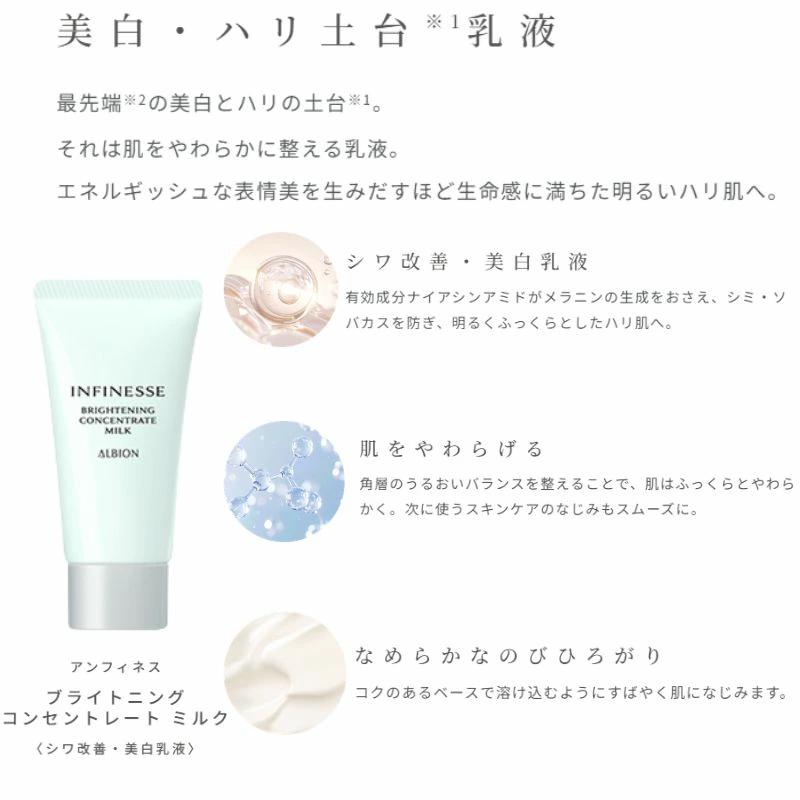 ALBION（アルビオン） アンフィネス 限定キット 美容液 40ml