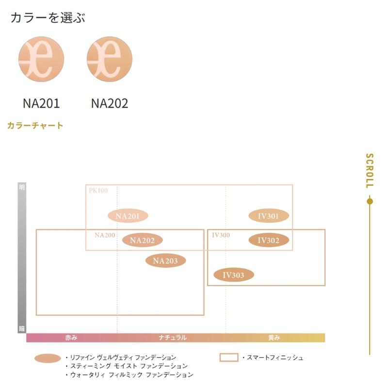 ネコポス速達！エレガンス リファイン ヴェルヴェティ ファンデーション S 3枚セット スポンジ3枚付き 色番 NA201 NA202 パウダーファンデーション お試し | ELEGANCE | 01