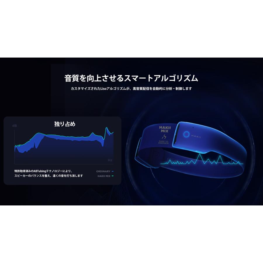 HAKII MIX ハキイ無界 着用式スポーツヘッドホン_10