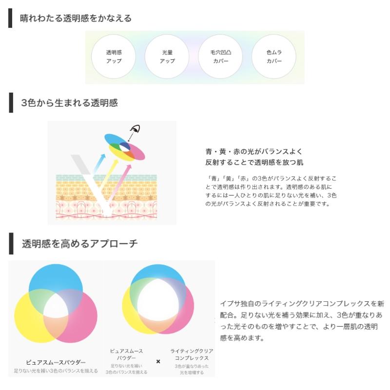 化粧下地 su-sa 楽天市場】イプサ コントロールベイスe ブルー ピンク イエロー 全3色