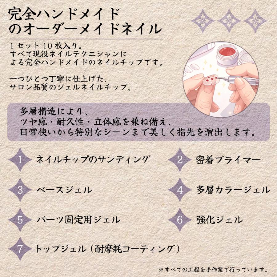 ネイルチップ 5種選択可 ショート 大人 かわいい 春 手作り サイズ
