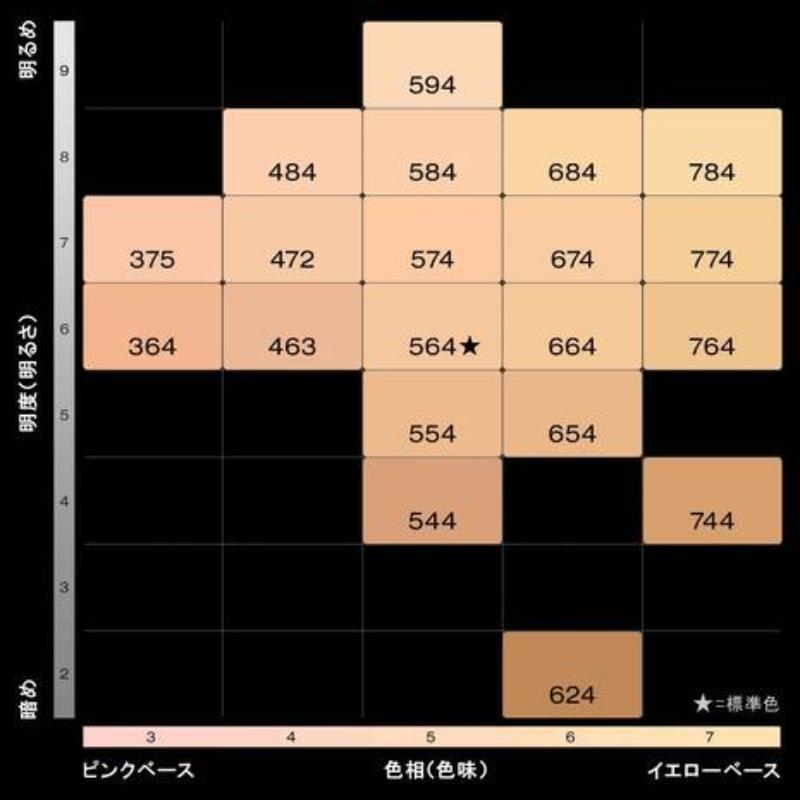 shu uemura（シュウ ウエムラ） ネコポス速達！シュウ ウエムラ