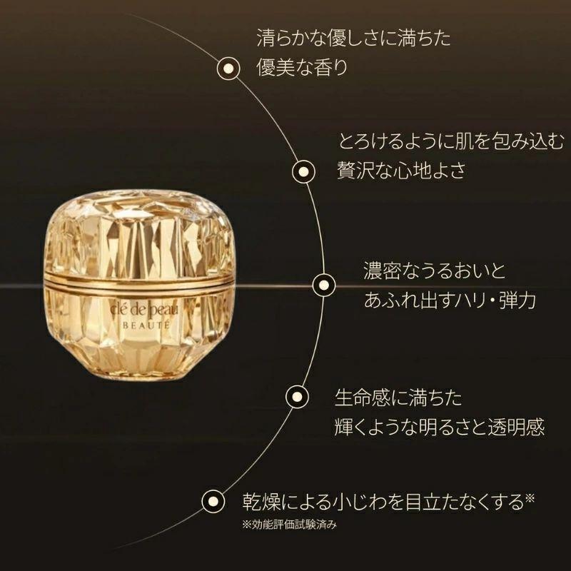 cle de peau BEAUTE（クレ ド ポー ボーテ） クレ・ド・ポー ボーテ ラ