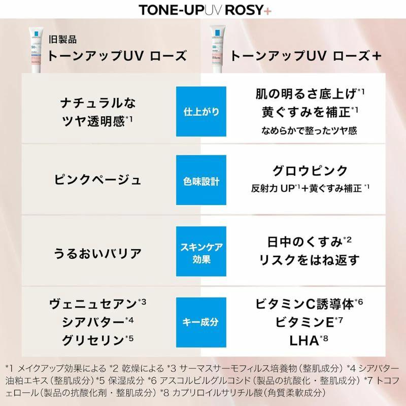 LA ROCHE POSAY（ラロッシュポゼ） ネコポス速達！ラ ロッシュ ポゼ UV